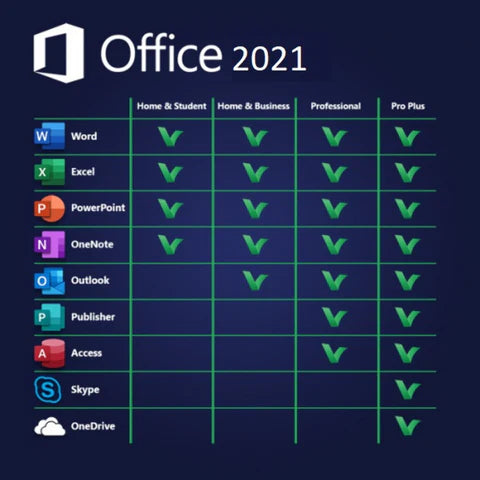 Licencia Office 2021 Professional Plus OEM (1 dispositivo, Permanente)