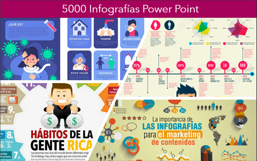 PACK DE 5000 INFOGRAFIAS
